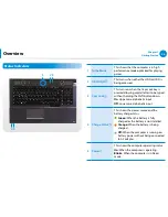 Preview for 25 page of Samsung NP700G7A User Manual