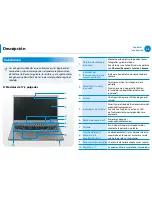 Preview for 25 page of Samsung NP770Z7E (Spanish) Guías Del Usuario Manual