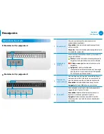 Preview for 28 page of Samsung NP770Z7E (Spanish) Guías Del Usuario Manual