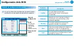 Preview for 86 page of Samsung NP900X3B Series 9 Notebook (Spanish) Guía Del Usuario