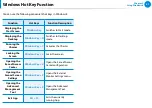 Preview for 42 page of Samsung NP900X3D-A02US User Manual