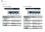 Preview for 10 page of Samsung NP900X5N-L01US User Manual