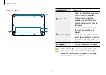 Preview for 13 page of Samsung NP900X5N-L01US User Manual