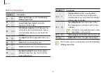 Preview for 20 page of Samsung NP900X5N-L01US User Manual