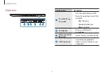 Preview for 9 page of Samsung NP940X3L-K01US User Manual