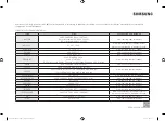 Preview for 144 page of Samsung NQ50K3130 series User Manual