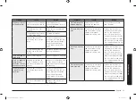 Preview for 31 page of Samsung NQ50K5130 Series User Manual