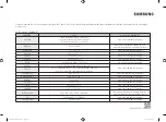 Preview for 36 page of Samsung NQ50K5130 Series User Manual