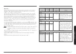 Preview for 27 page of Samsung NQ5B4313G Series User Manual