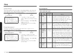 Preview for 126 page of Samsung NQ5B4513GB Series User Manual