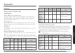 Preview for 131 page of Samsung NQ5B4513GB Series User Manual