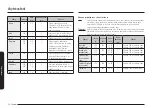 Preview for 132 page of Samsung NQ5B4513GB Series User Manual