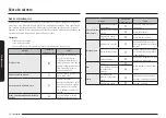 Preview for 158 page of Samsung NQ5B4513GB Series User Manual