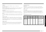 Preview for 169 page of Samsung NQ5B4513GB Series User Manual