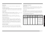 Preview for 313 page of Samsung NQ5B4513GB Series User Manual