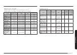 Preview for 37 page of Samsung NQ5B4553F Series User Manual