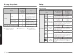 Preview for 64 page of Samsung NQ5B4553F Series User Manual