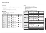 Preview for 77 page of Samsung NQ5B4553F Series User Manual