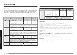 Preview for 80 page of Samsung NQ5B4553F Series User Manual