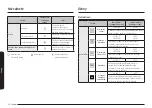 Preview for 156 page of Samsung NQ5B4553F Series User Manual