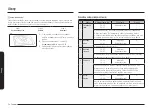 Preview for 162 page of Samsung NQ5B4553F Series User Manual