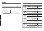 Preview for 208 page of Samsung NQ5B4553F Series User Manual