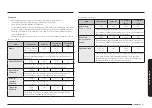 Preview for 217 page of Samsung NQ5B4553F Series User Manual