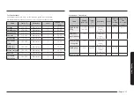 Preview for 267 page of Samsung NQ5B4553F Series User Manual