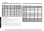 Preview for 358 page of Samsung NQ5B4553F Series User Manual