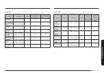 Preview for 449 page of Samsung NQ5B4553F Series User Manual