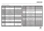 Preview for 460 page of Samsung NQ5B4553F Series User Manual