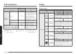 Preview for 18 page of Samsung NQ5B5713GBK Manual