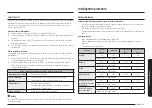 Preview for 29 page of Samsung NQ5B5713GBK Manual