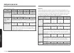 Preview for 32 page of Samsung NQ5B5713GBK Manual