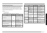 Preview for 61 page of Samsung NQ5B5713GBK Manual