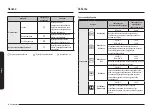 Preview for 62 page of Samsung NQ5B5713GBK Manual