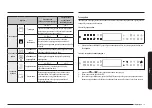 Preview for 63 page of Samsung NQ5B5713GBK Manual