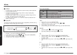 Preview for 72 page of Samsung NQ5B5713GBK Manual