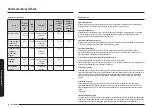 Preview for 80 page of Samsung NQ5B5713GBK Manual