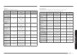 Preview for 123 page of Samsung NQ5B5713GBK Manual