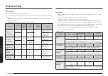 Preview for 34 page of Samsung NQ5B5763D Series User Manual