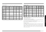 Preview for 37 page of Samsung NQ5B5763D Series User Manual