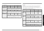 Preview for 83 page of Samsung NQ5B5763D Series User Manual