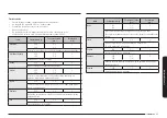 Preview for 225 page of Samsung NQ5B5763D Series User Manual