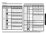 Preview for 307 page of Samsung NQ5B5763D Series User Manual