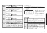 Preview for 411 page of Samsung NQ5B5763D Series User Manual