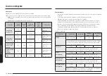 Preview for 418 page of Samsung NQ5B5763D Series User Manual