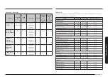 Preview for 471 page of Samsung NQ5B5763D Series User Manual