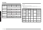 Preview for 89 page of Samsung NQ5B6753CAE User Manual