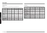 Preview for 93 page of Samsung NQ5B6753CAE User Manual